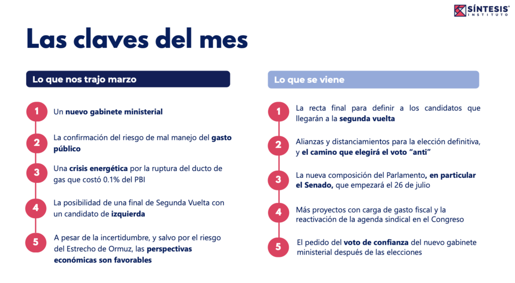 Captura de pantalla 2026-04-05 a la(s) 6.34.36 p. m.